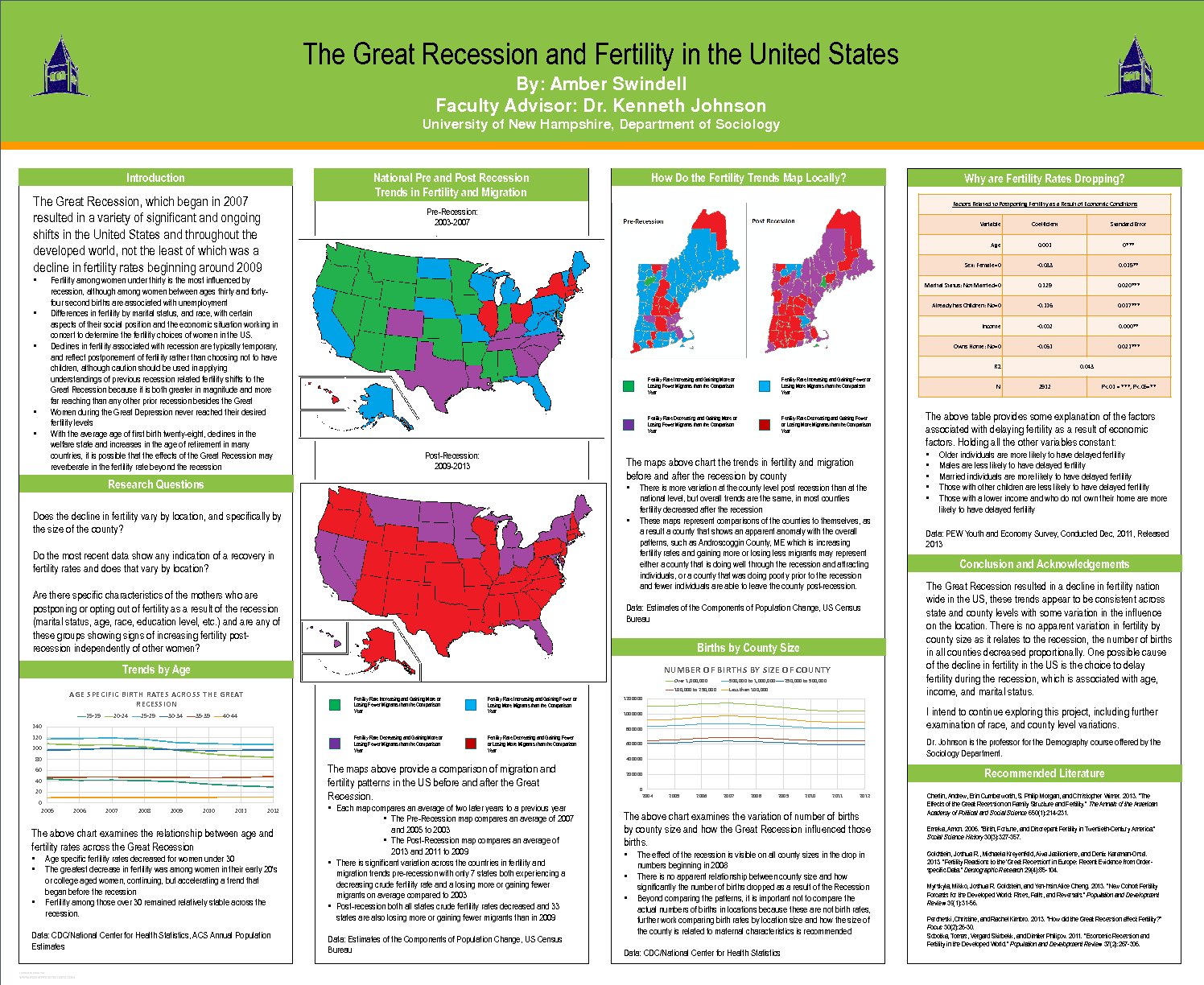 The Great Recession And Fertility In The United States by ael45