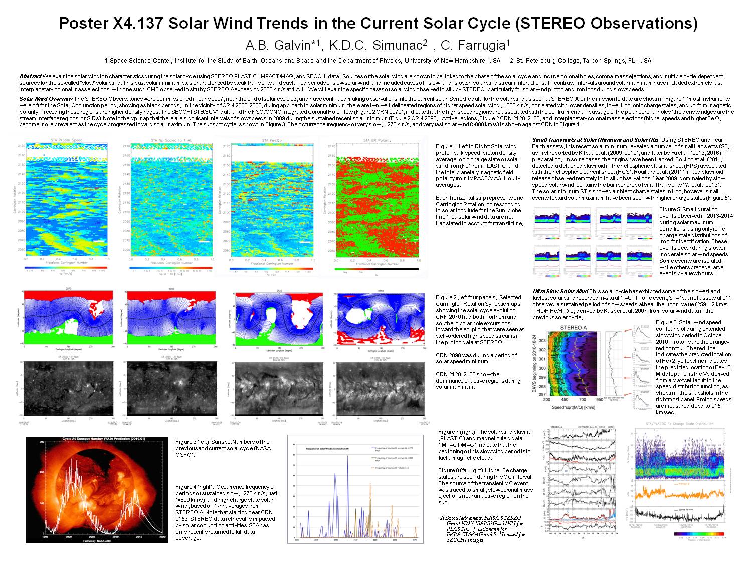 Solar Cycle Trends In The Current Solar Cycle (Stereo) by Antoinette