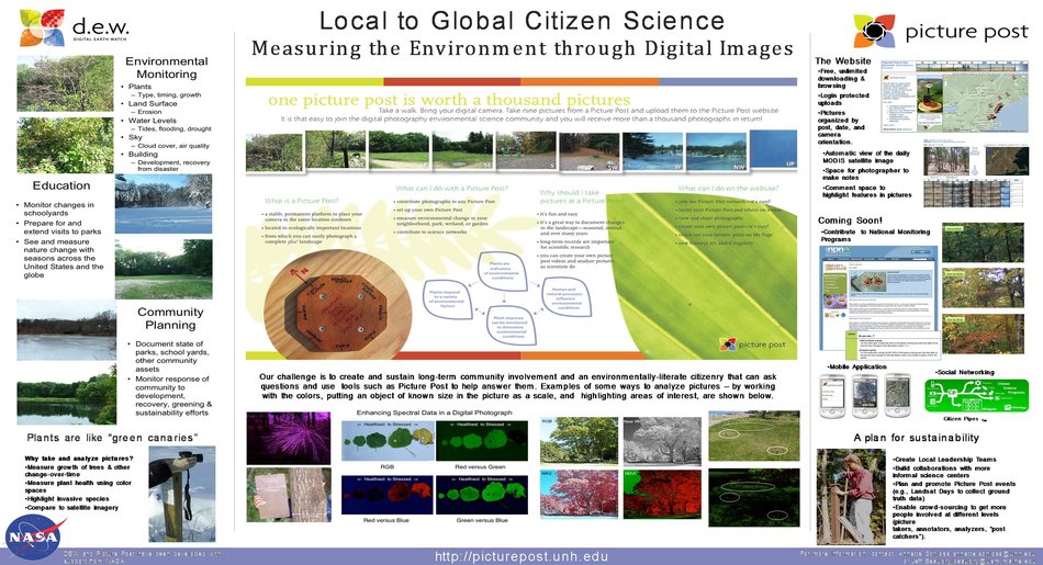 Local To Global Citizen Science  Measuring The Environment Through Digital Images by aschloss