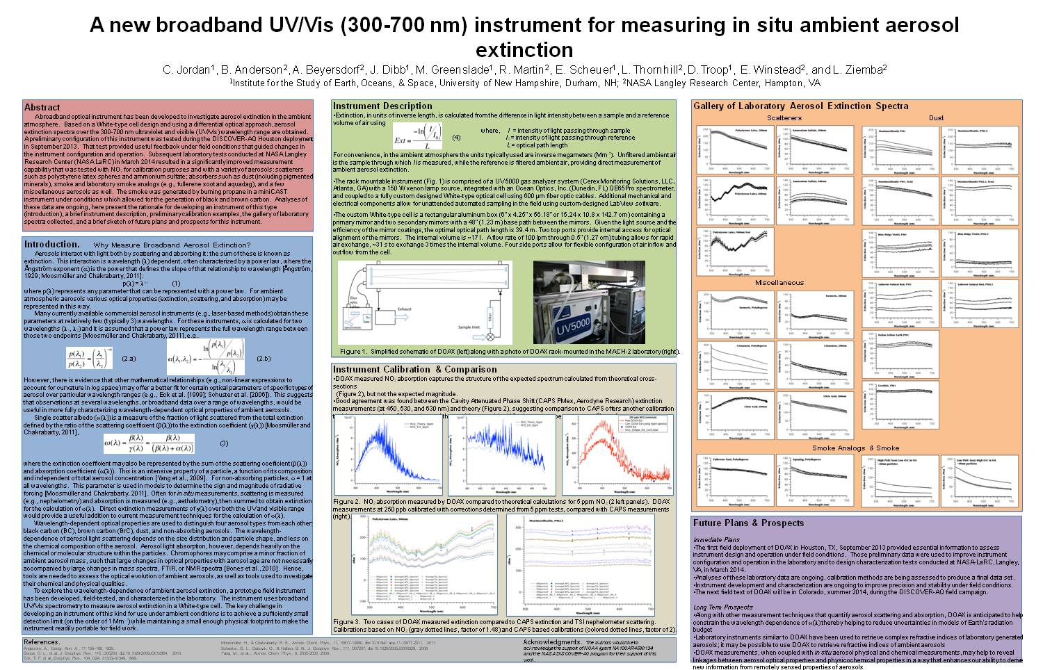 A New Broadband Uv/Vis (300-700 Nm) Instrument For Measuring In Situ Ambient Aerosol Extinction by CEJordan