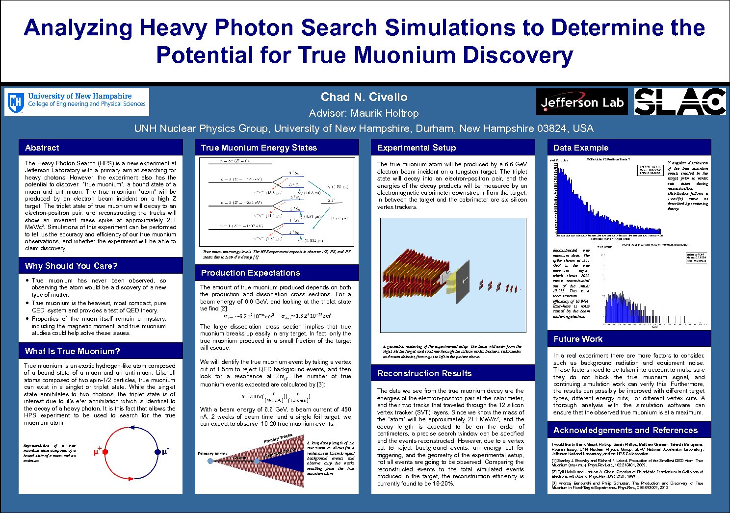 Analyzing Heavy Photon Search Simulations To Determine The Potential For True Muonium Discovery by cng8