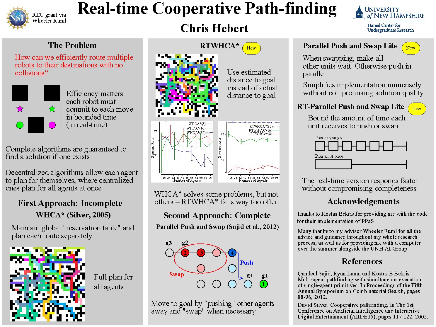 Real-Time Cooperative Path-Finding by crb46