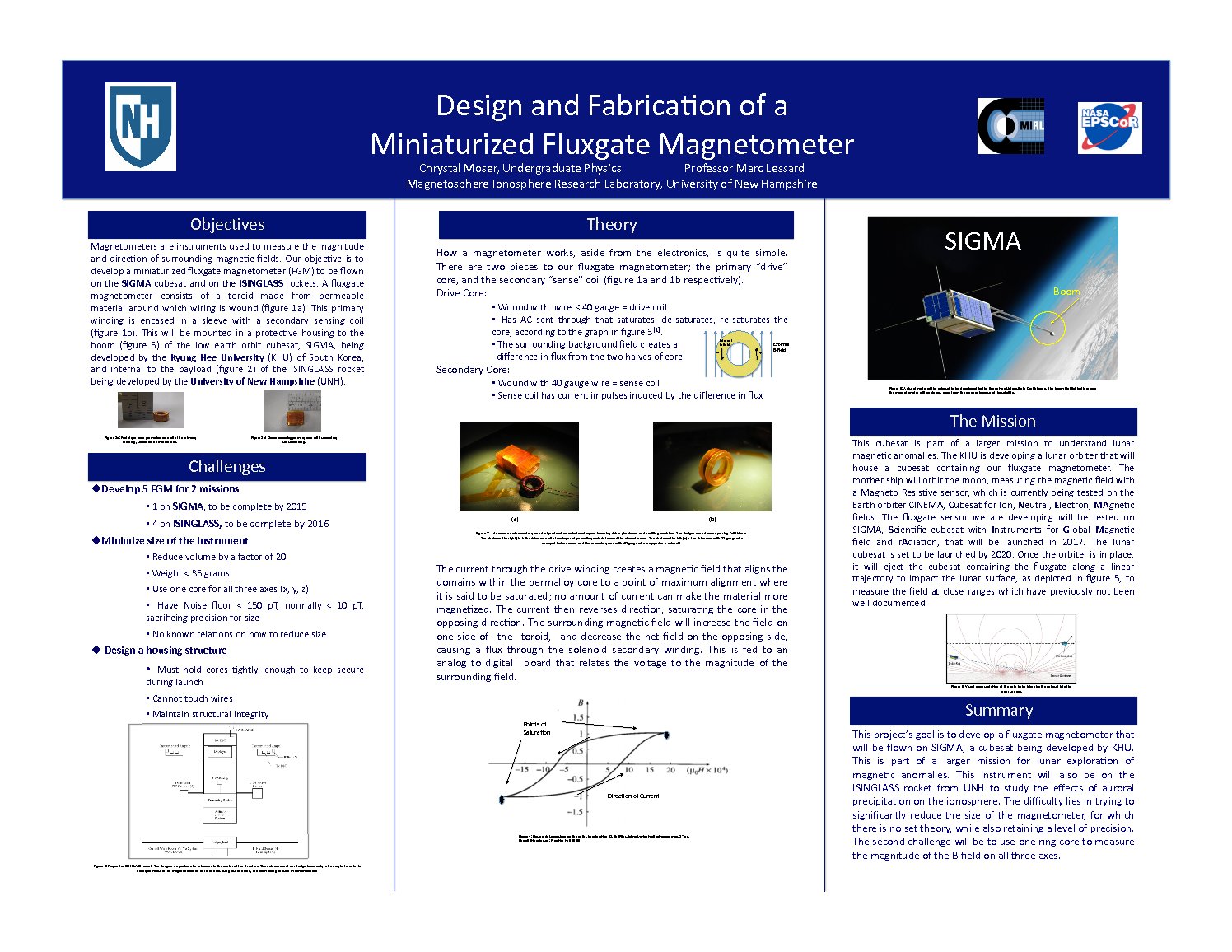 Design And Fabrication Of A Miniaturized Fluxgate Magnetometer by csp42