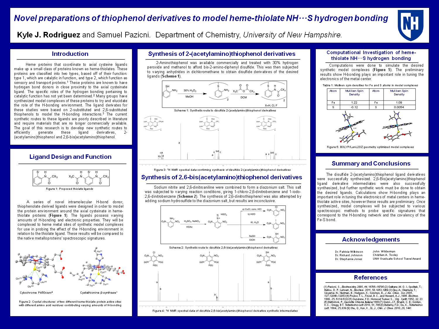 Novel Preparations Of Thiophenol Derivatives To Model Heme-Thiolate Nh-S Hydrogen Bonding by kje95