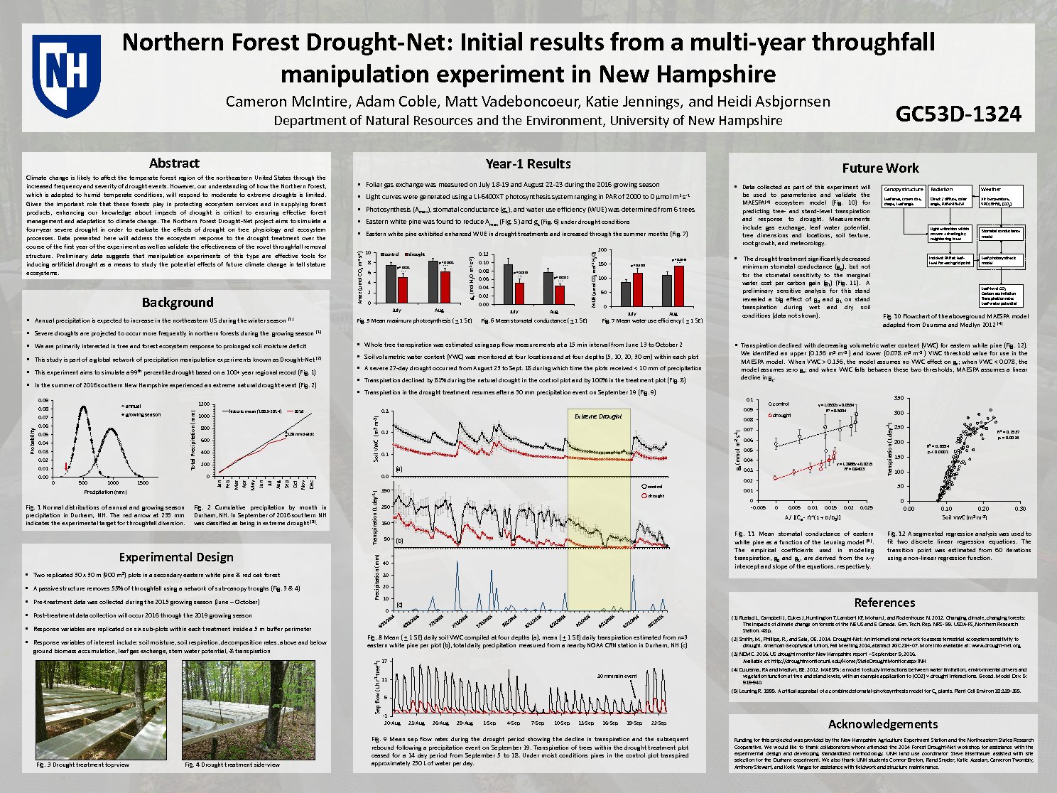 Northern Forest Drought-Net: Initial Results From A Multi-Year Throughfall Manipulation Experiment In New Hampshire by cm11