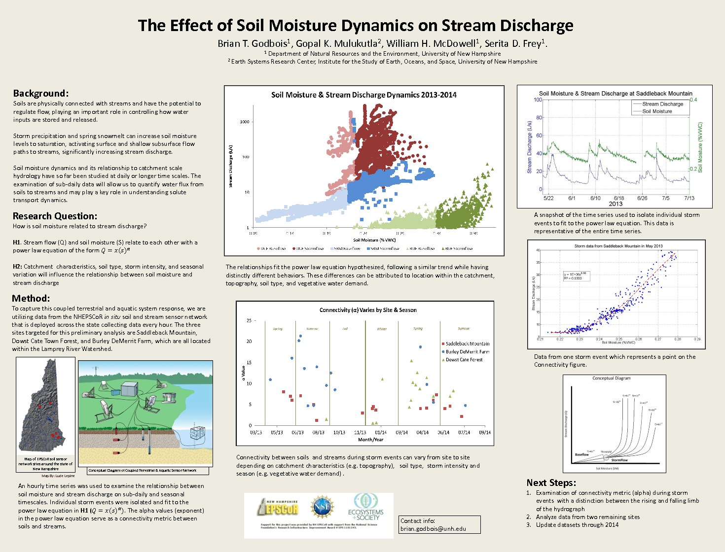 The Effect Of Soil Moisture Dynamics On Stream Discharge by btv4
