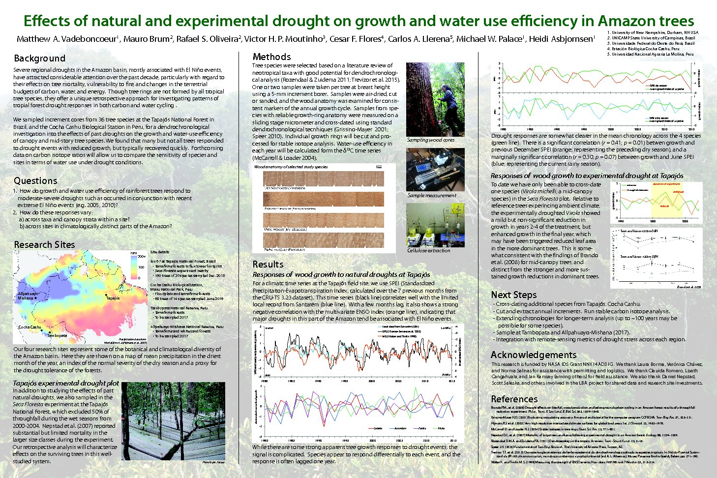 Effects Of Natural And Experimental Drought On Growth And Water Use Efficiency In Amazon Trees by mattvad