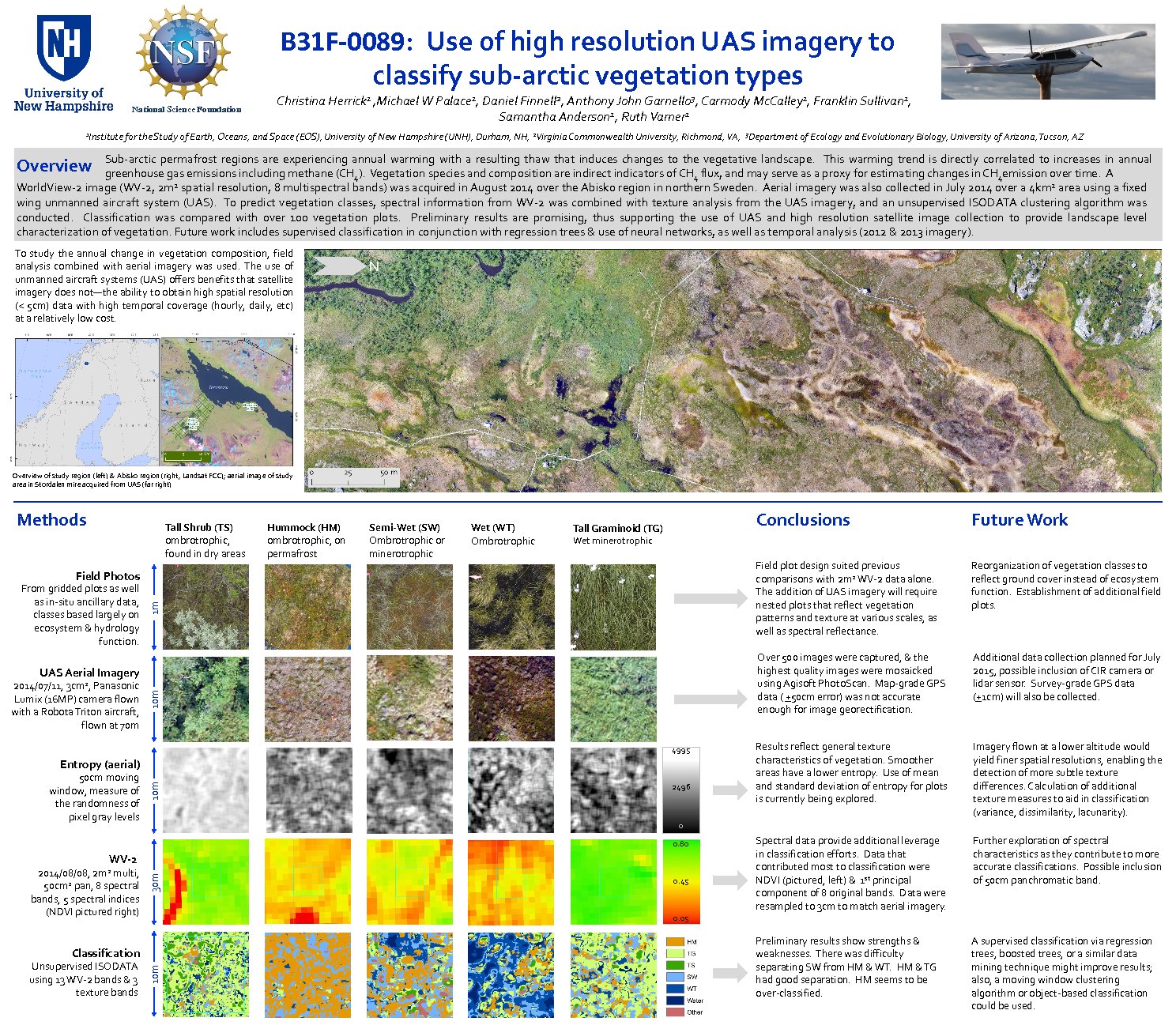 Use Of High Resolution Uas Imagery To Classify Sub-Arctic Vegetation Types by herrick