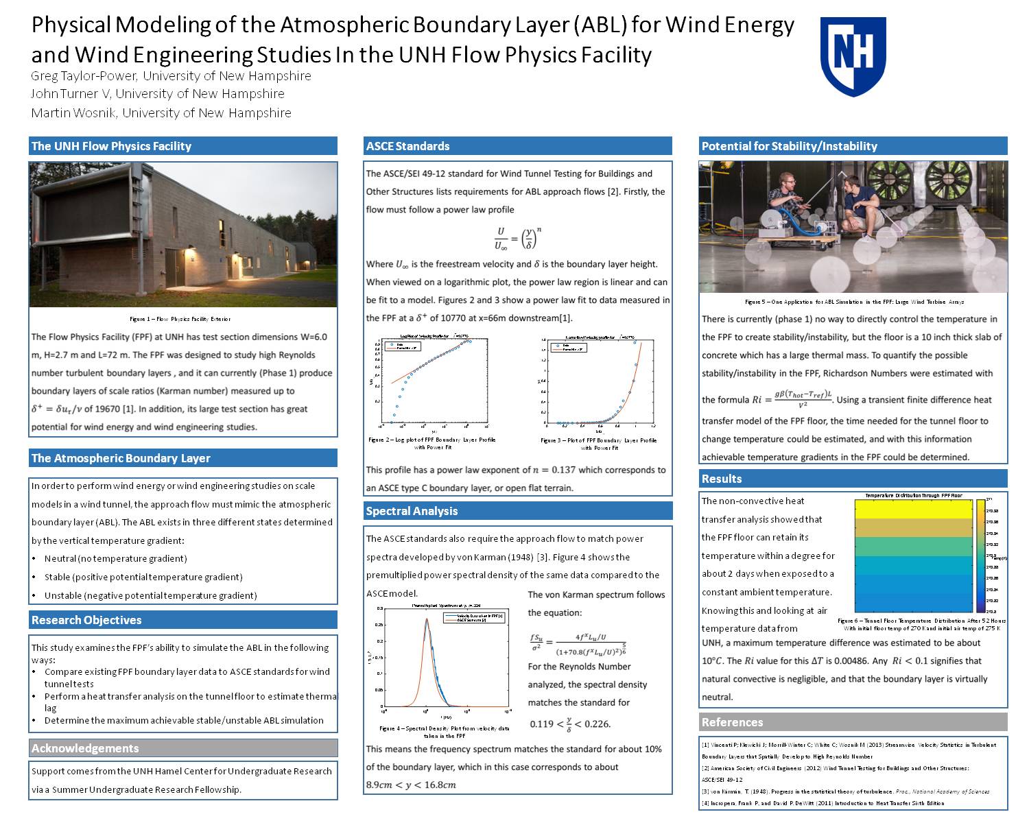 Physical Modeling Of The Atmospheric Boundary Layer (Abl) For Wind Energy  And Wind Engineering Studies In The Unh Flow Physics Facility by gga3