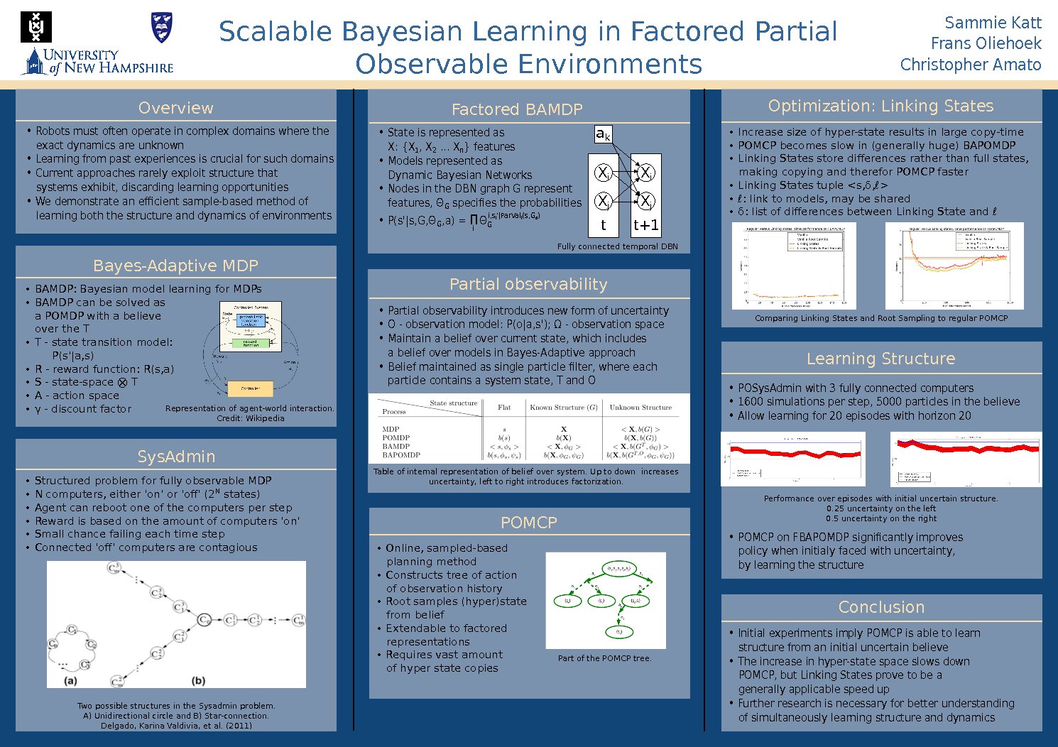Scalable Bayesian Learning In Factored Partial Observable Environments by skat