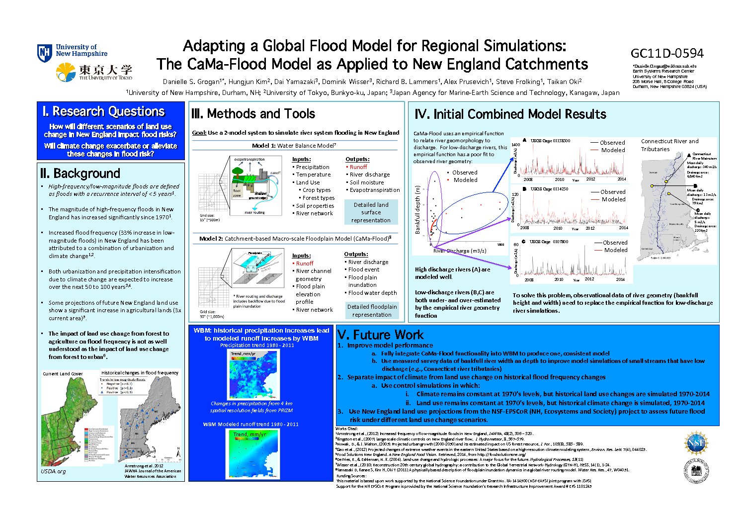 Adapting A Global Flood Model For Regional Simulations by dgrogan