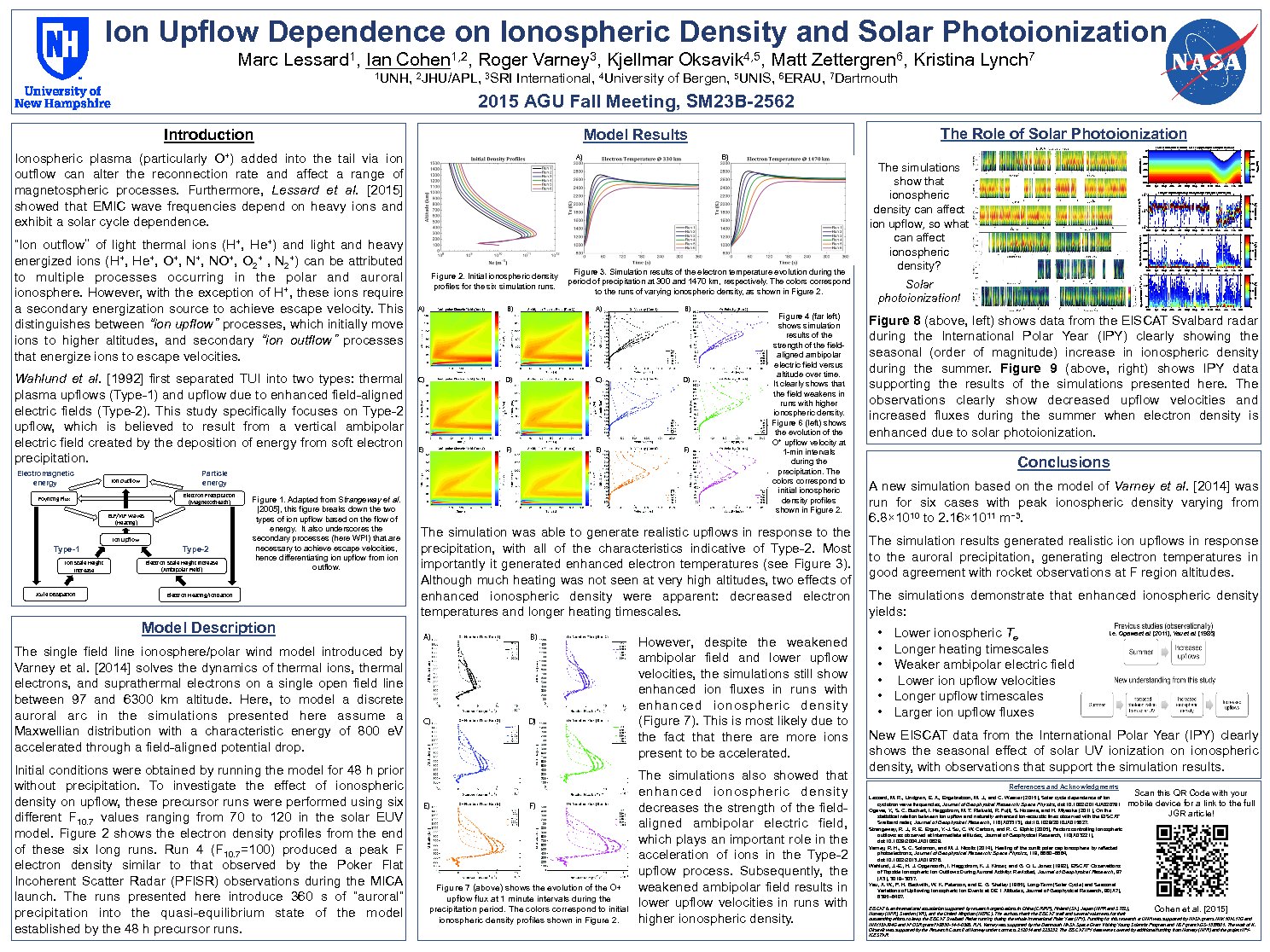 Ion Upflow Dependence On Ionospheric Density And Solar Photionization by dkenward