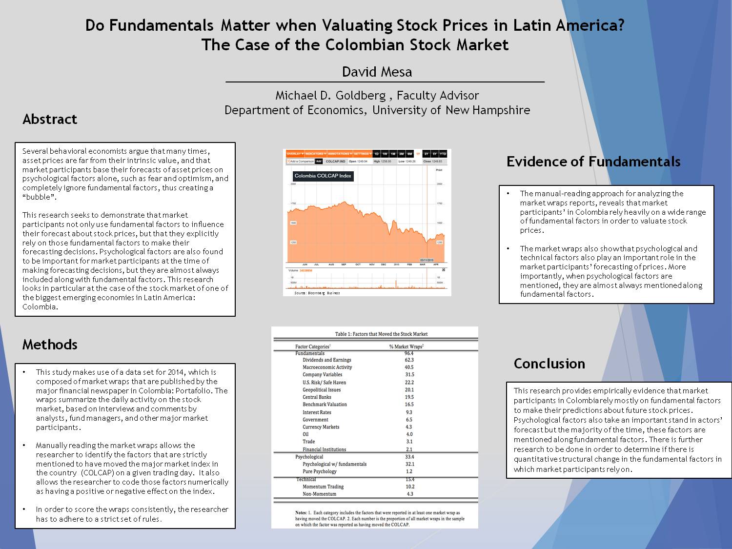 Do Fundamentals Matter When Valuating Stock Prices In Latin America? The Case Of The Colombian Stock Market by doy5