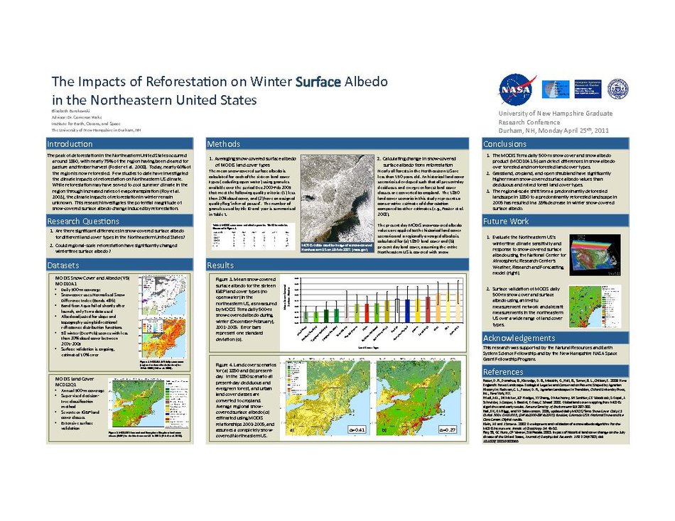 The Impacts Of Reforestation On Winter Surface Albedo In The Northeastern United States/Grc_2011 by eburakow