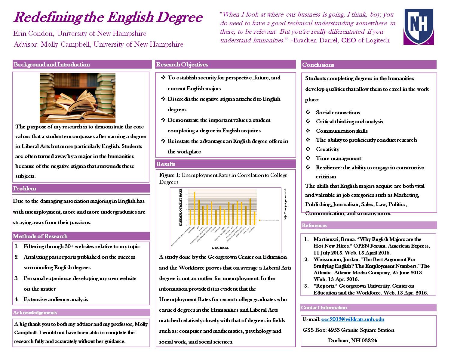 Redefining The English Degree by eec2002