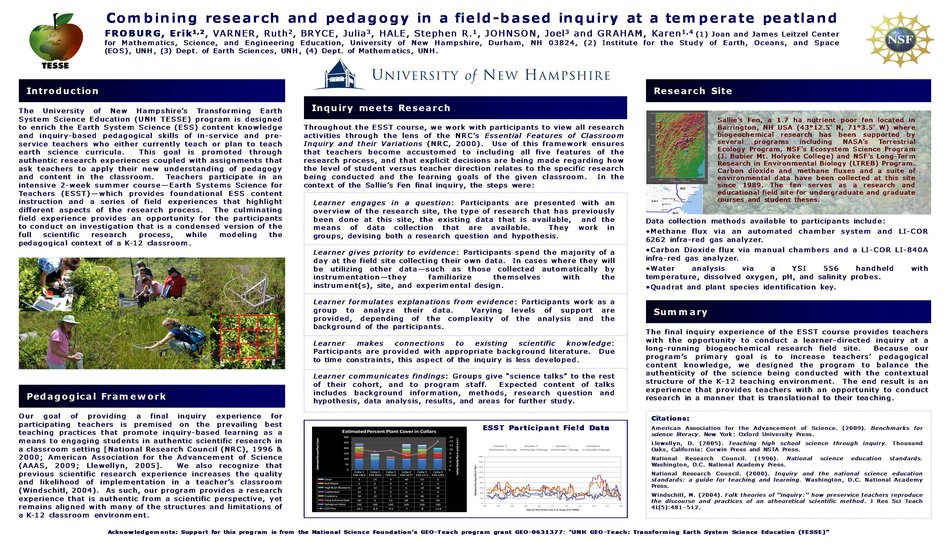 Combining Research And Pedagogy In A Field-Based Inquiry At A Temperate Peatland --Agu by efroburg