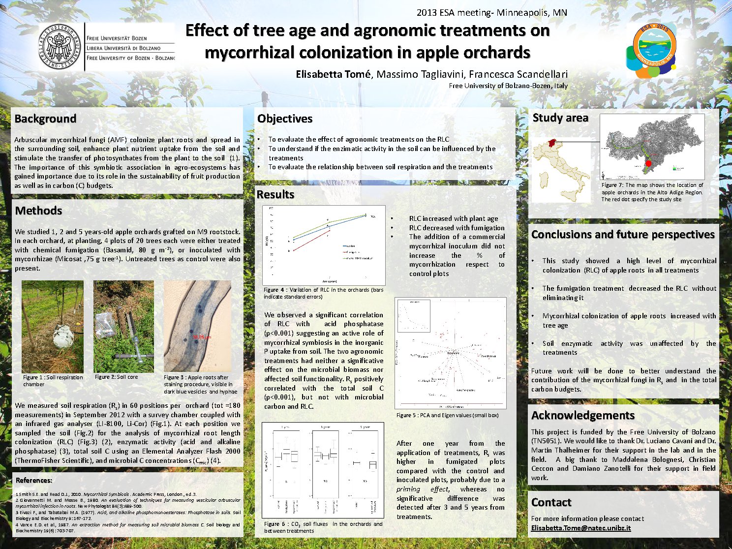 Effect Of Tree Age And Agronomic Treatments On Mycorrhizal Colonization In Apple Orchards by et1