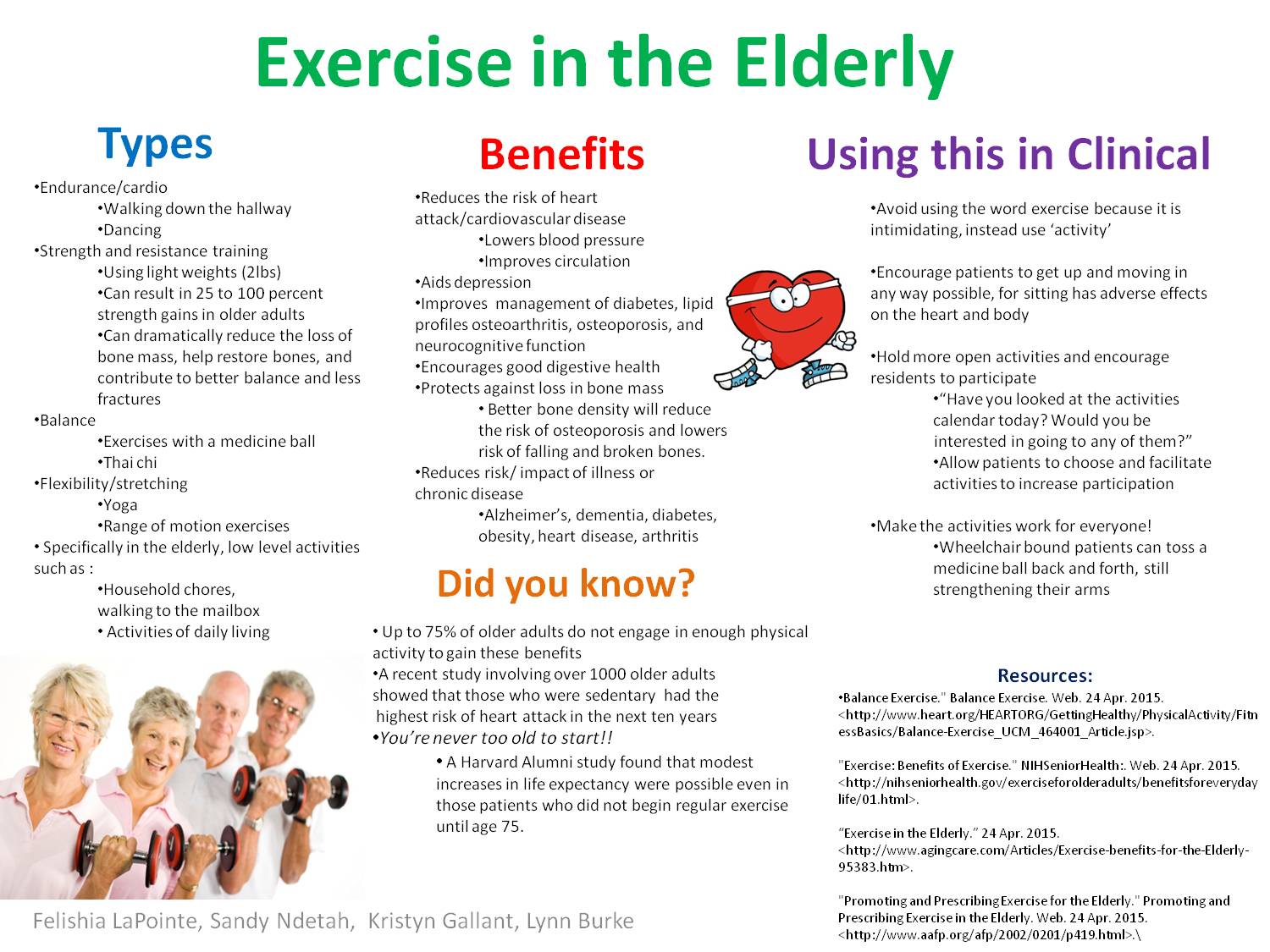 Exercise In The Elderly by fah8