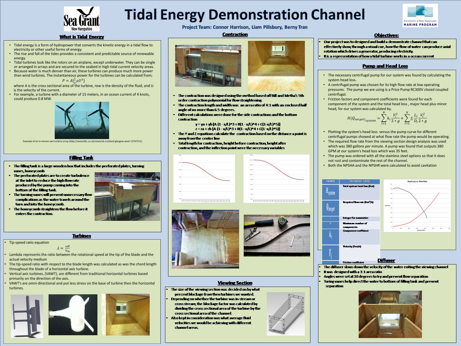Tidal Energy Demonstration Channel by harrisonunh