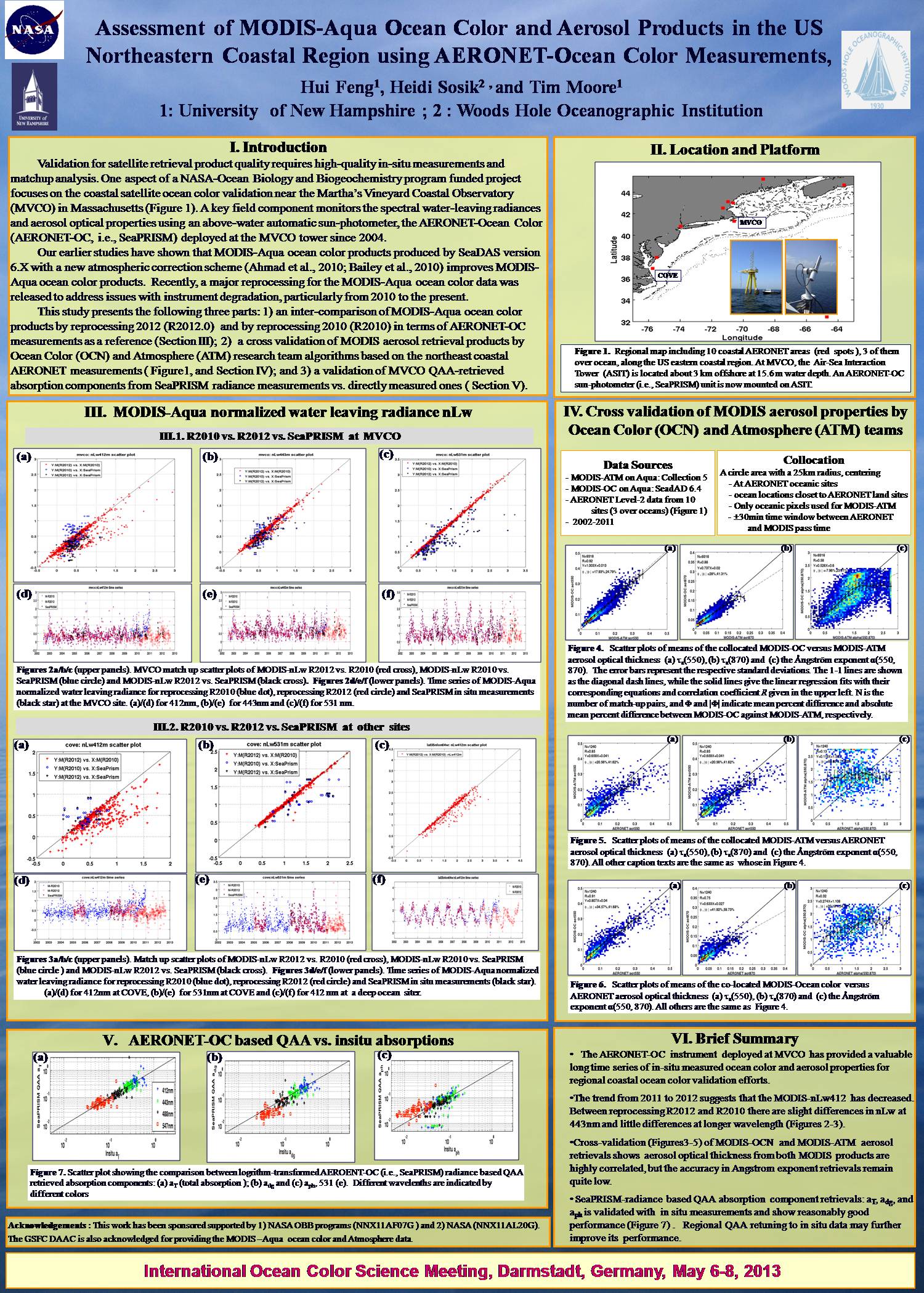 Assessment Of Modis-Aqua Ocean Color And Aerosol Prodcuts In The Us Northeastern Coastal Region Using Aeronet Measurements by hfengg