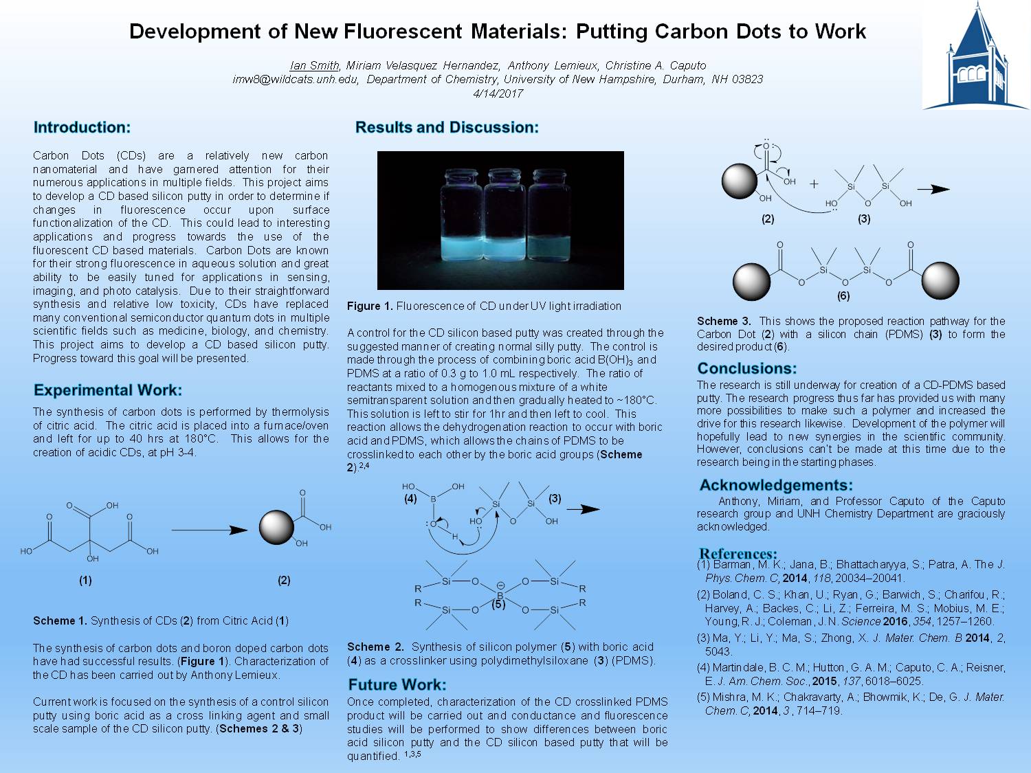 Development Of New Fluorescent Materials: Putting Carbon Dots To Work by imw8