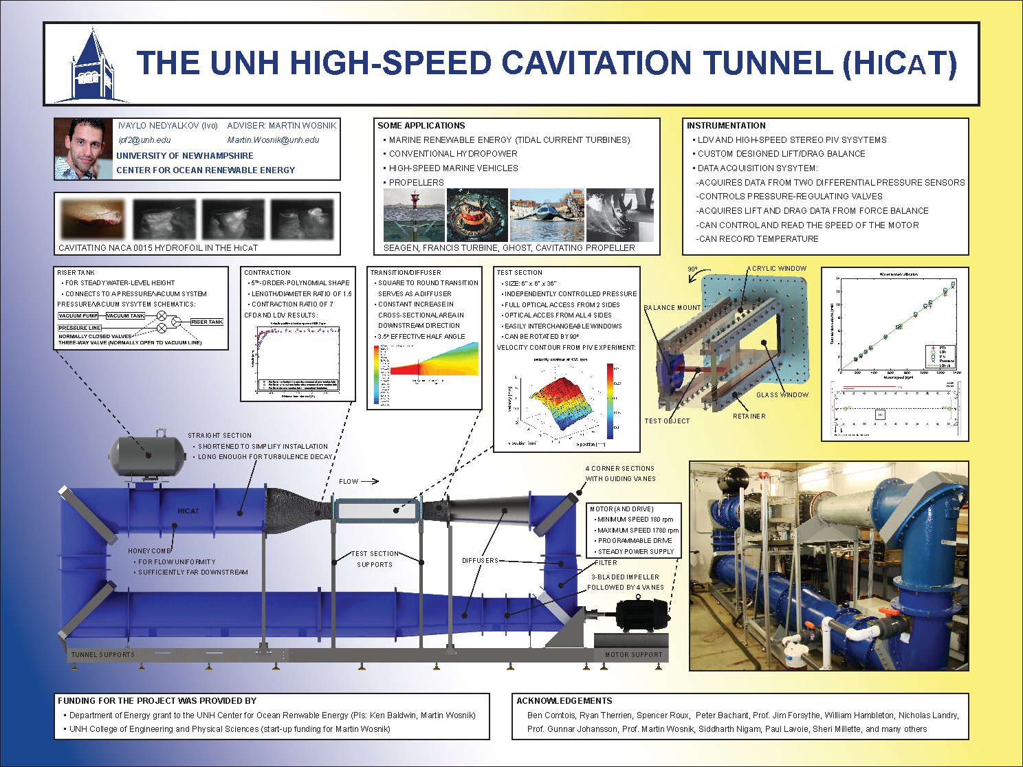 The Unh High-Speed Cavitation Tunnel (Hicat) - A New Look Into Water Flows by ivaylo