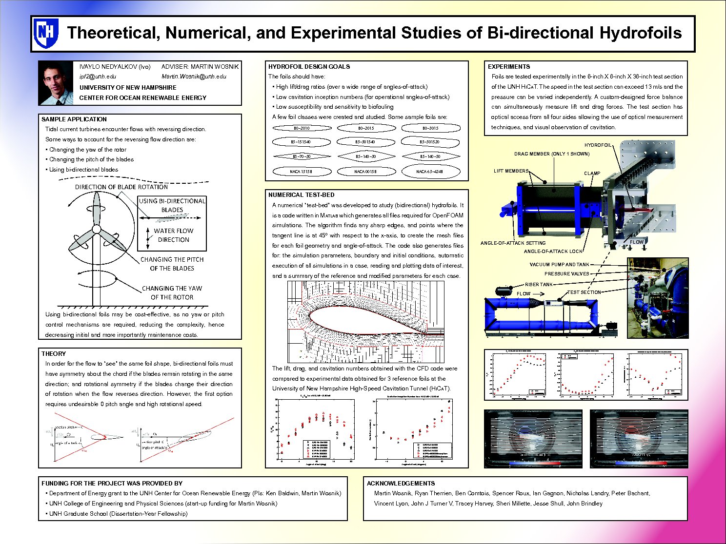 Theoretical, Numerical, And Experimental Studies Of Bi-Directional Hydrofoils by ivaylo