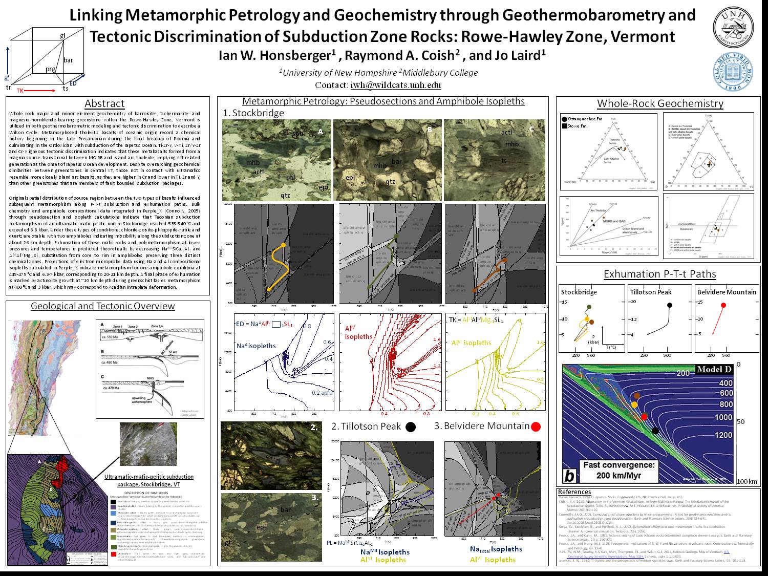 Linking Metamorphic Petrology And Geochemistry Through Geothermobarometry And Tectonic Discrimination Of Subduction Zone Rocks: Rowe-Hawley Zone, Vermont by iwh