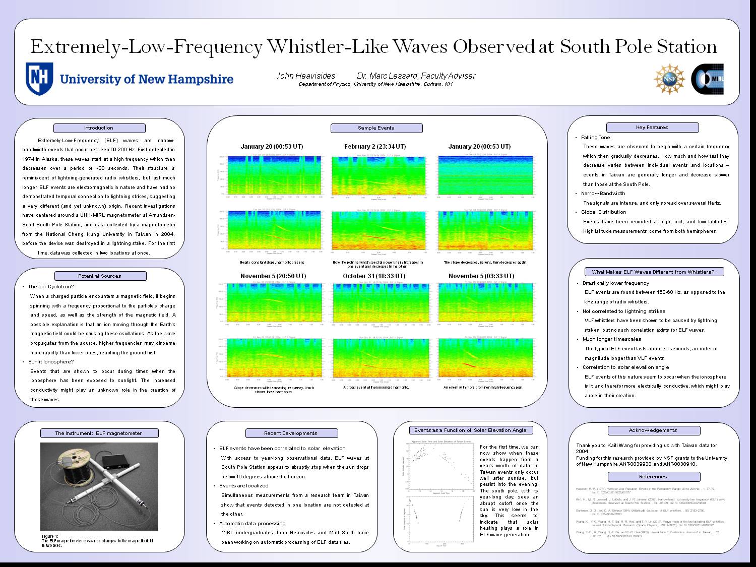 Our Singing Ionosphere:  Extremely-Low-Frequency Whistlers Observed At South Pole Station by jheavisides