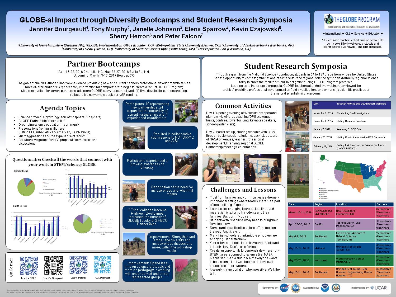 Globe-Al Impact Through Diversity Bootcamps And Student Research Symposia by jlhagen