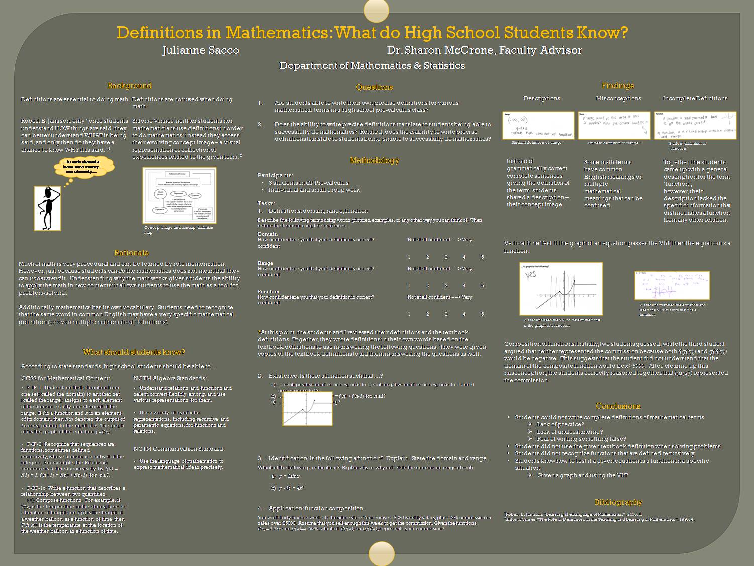 Definitions In Mathematics: What Do High School Students Know? by jmn597