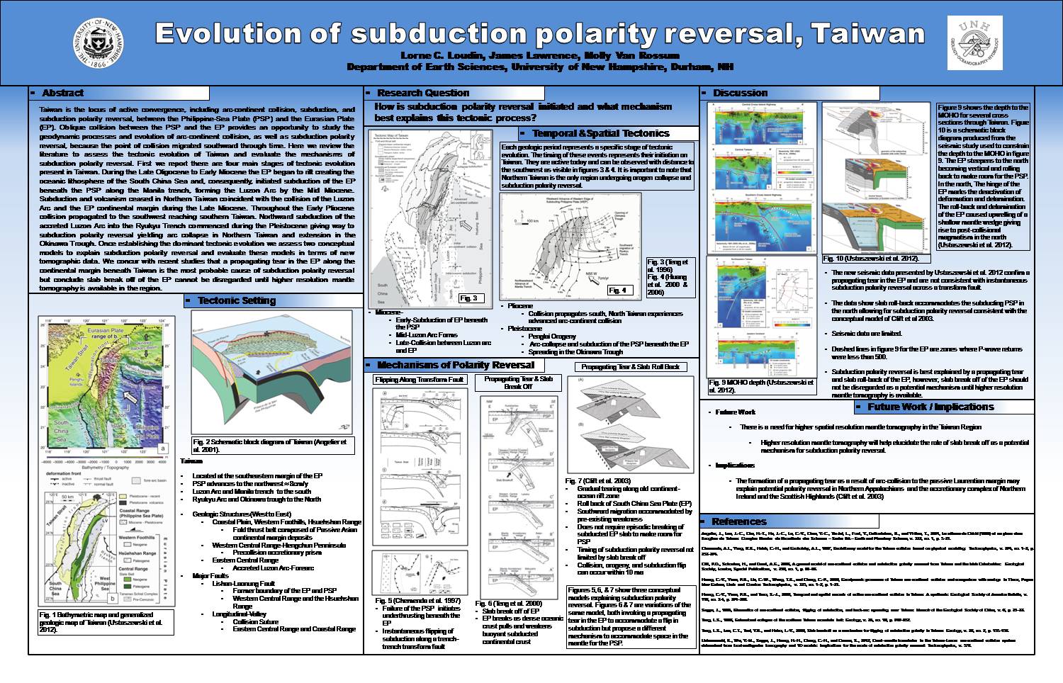 Evolution Of Subduction Polarity Reversal, Taiwan by joeljohnson