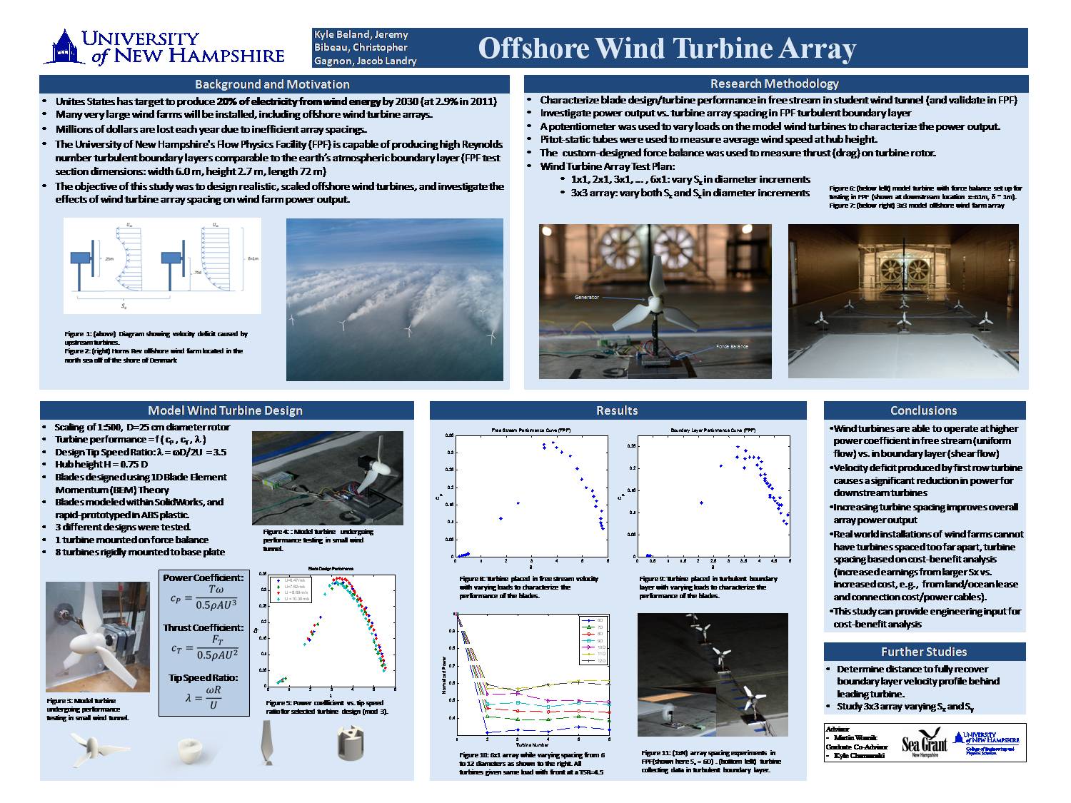 Offshore Wind Turbine Array by jrt72