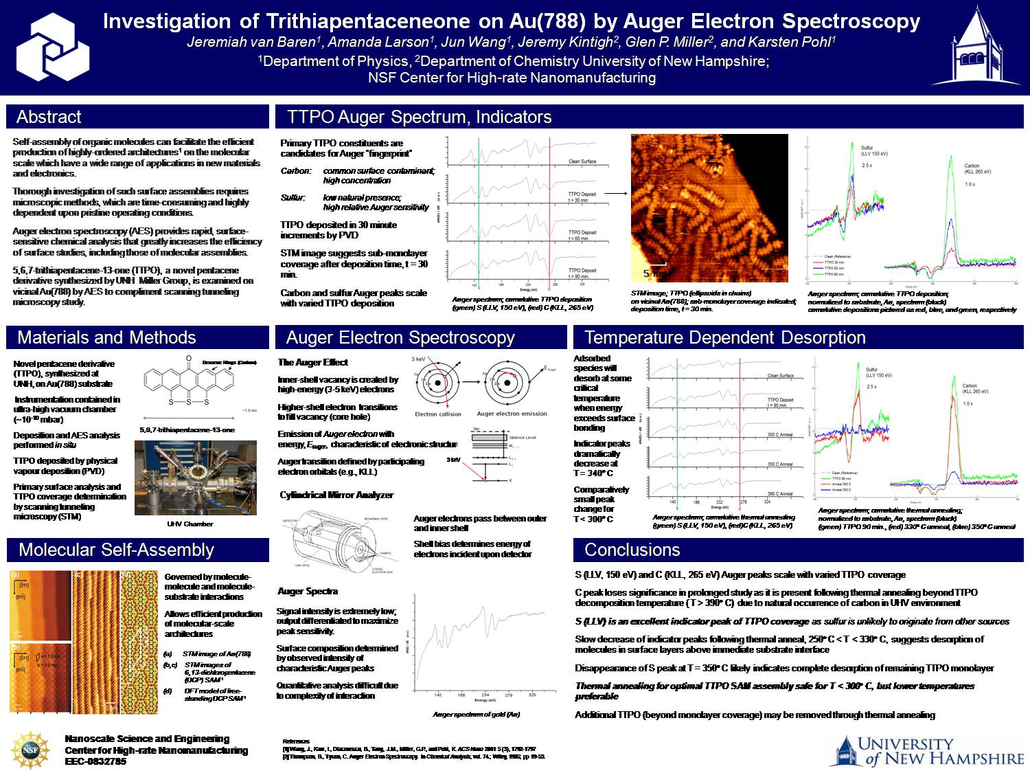 Investigation Of Trithiapentaceneone On Au(788) By Auger Electron Spectroscopy by jsj55