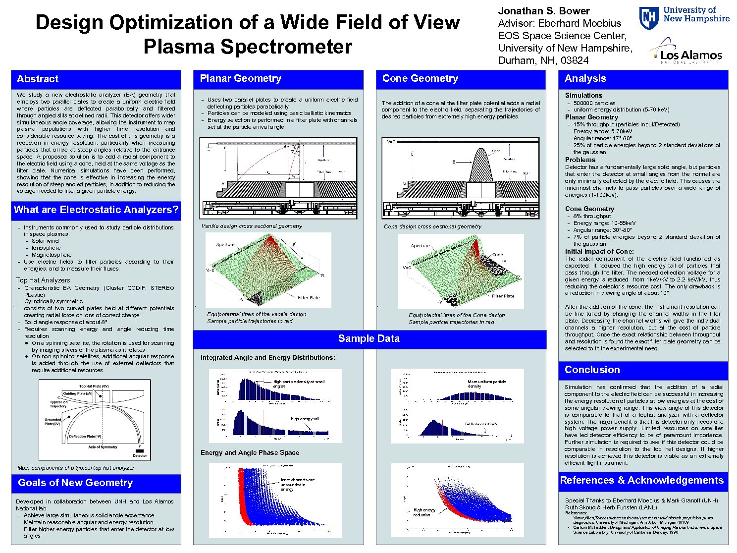 Design Optimization Of A Wide Field Of View Plasma Spectrometer by jsx54