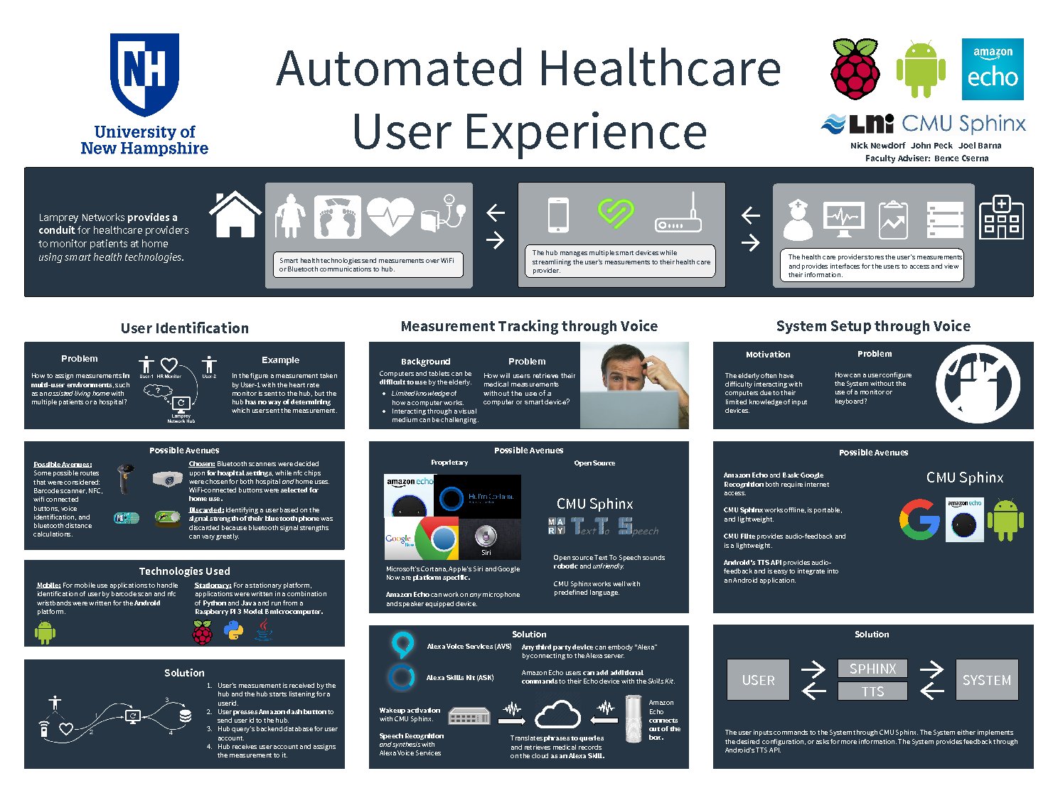 Automated Healthcare User Experience by jtf57