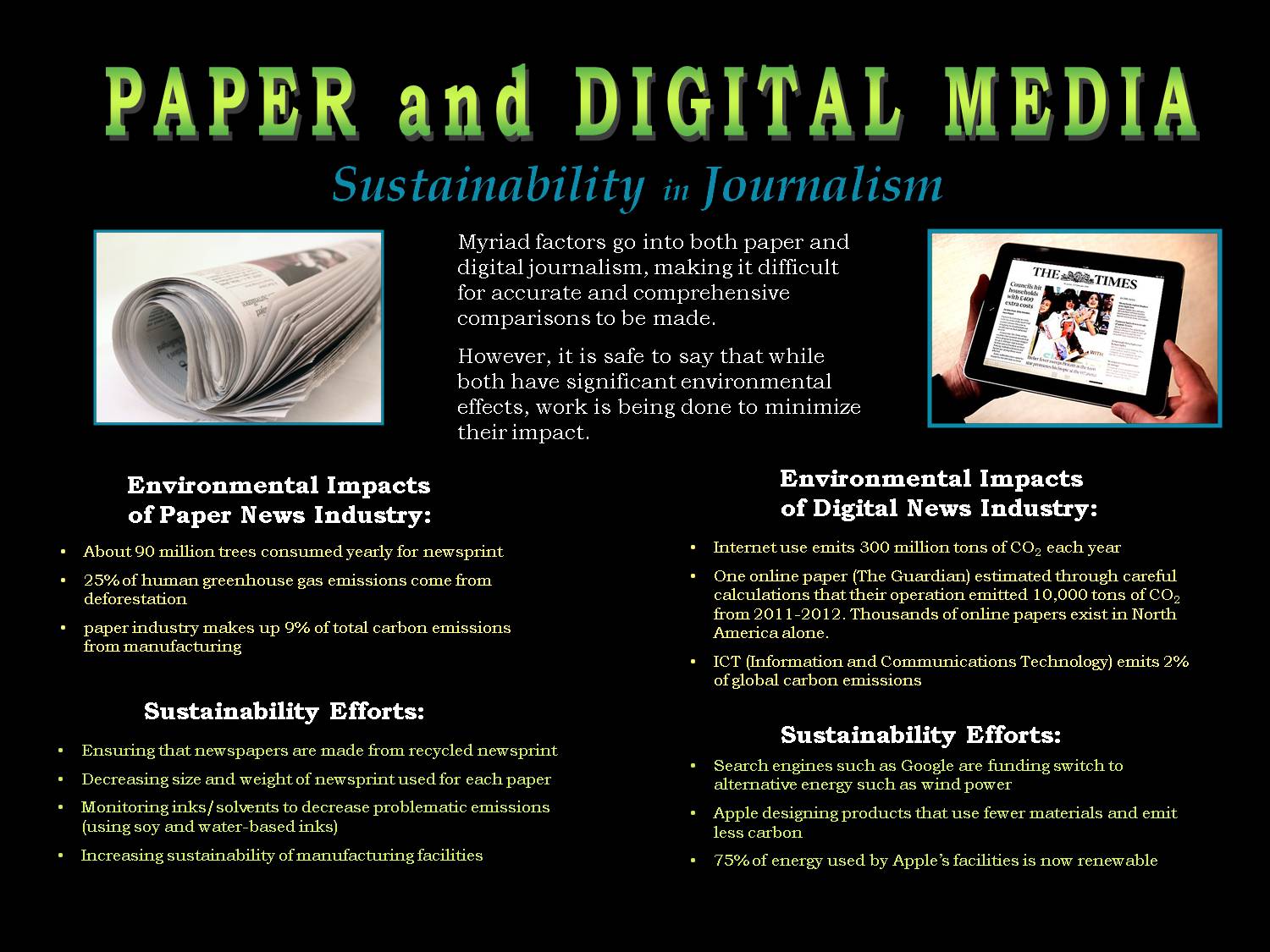 Paper And Digital Media: Sustainability In Journalism by kla223