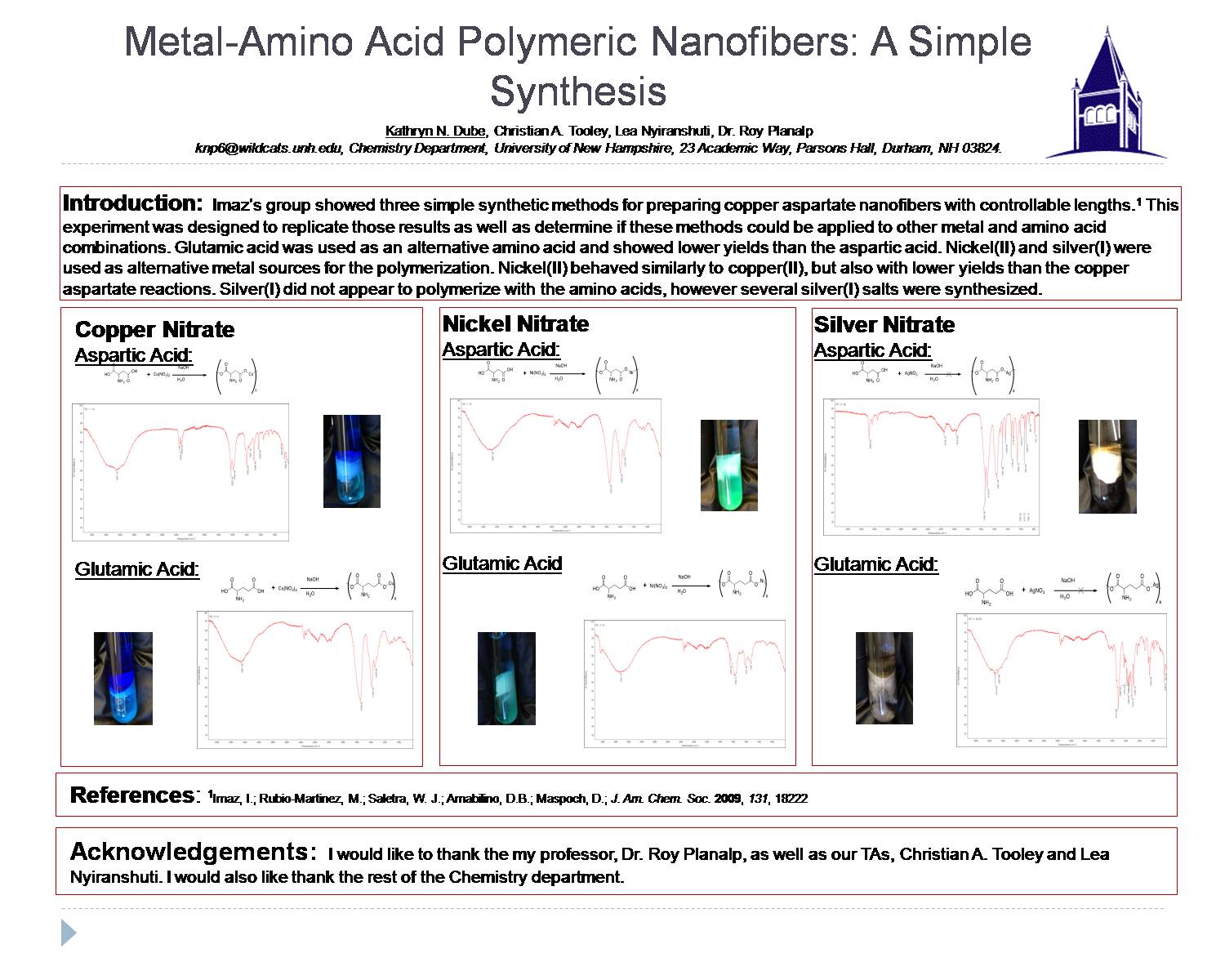 Metal-Amino Acid Polymeric Nanofibers: A Simple Sythesis by knp6