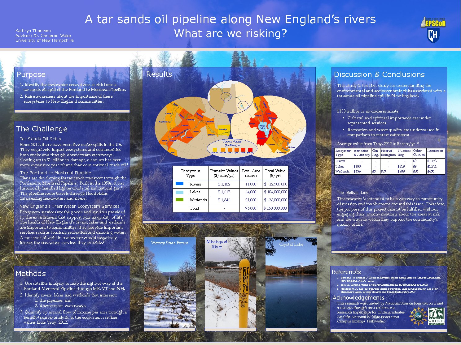 A Tar Sands Oil Pipeline Along New England's Rivers - What Are We Risking? by kpb39