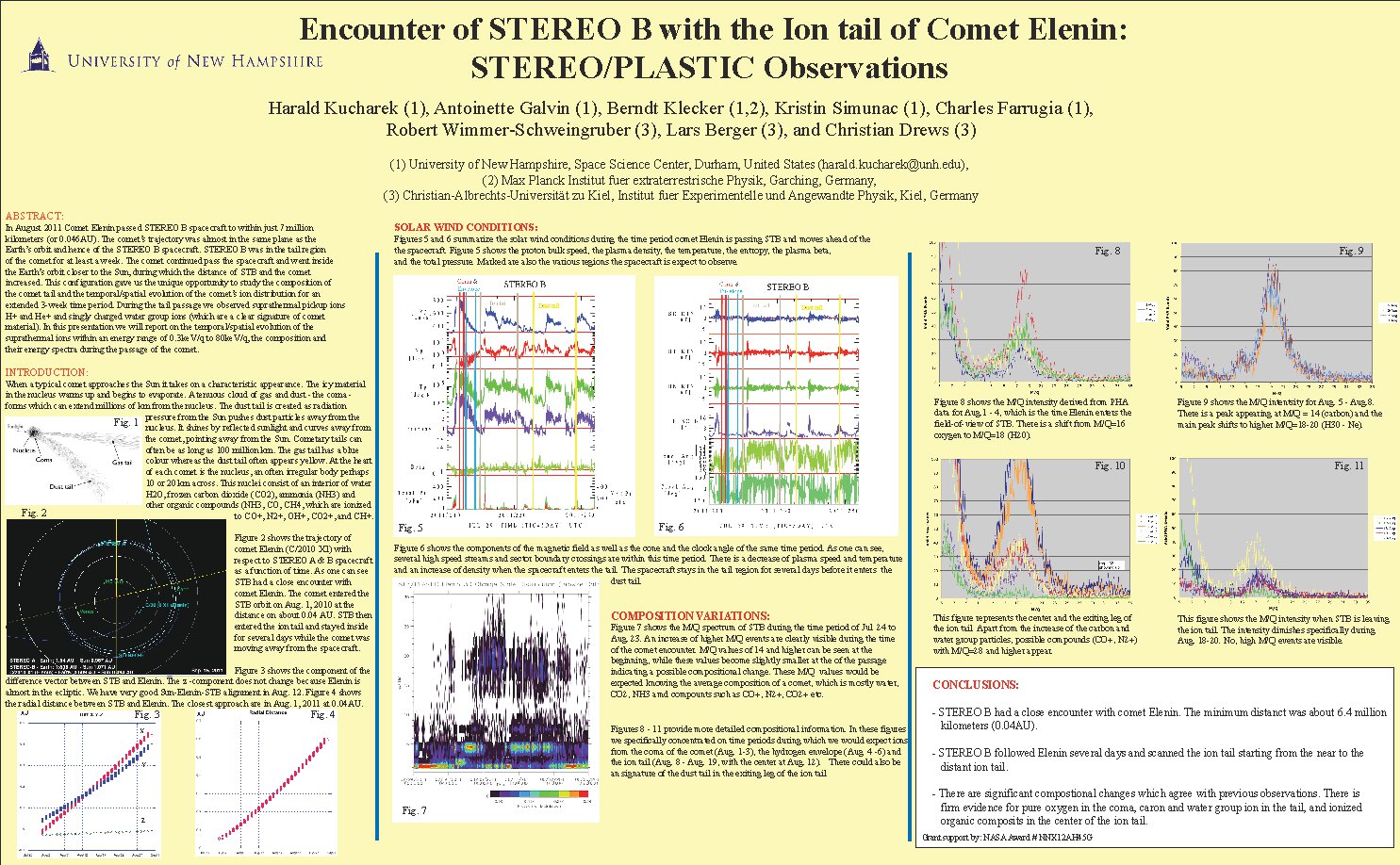 Encounter Of Stereo B With The Ion Tail Of Comet Elenin: Stereo/Plastic Observations by kucharek