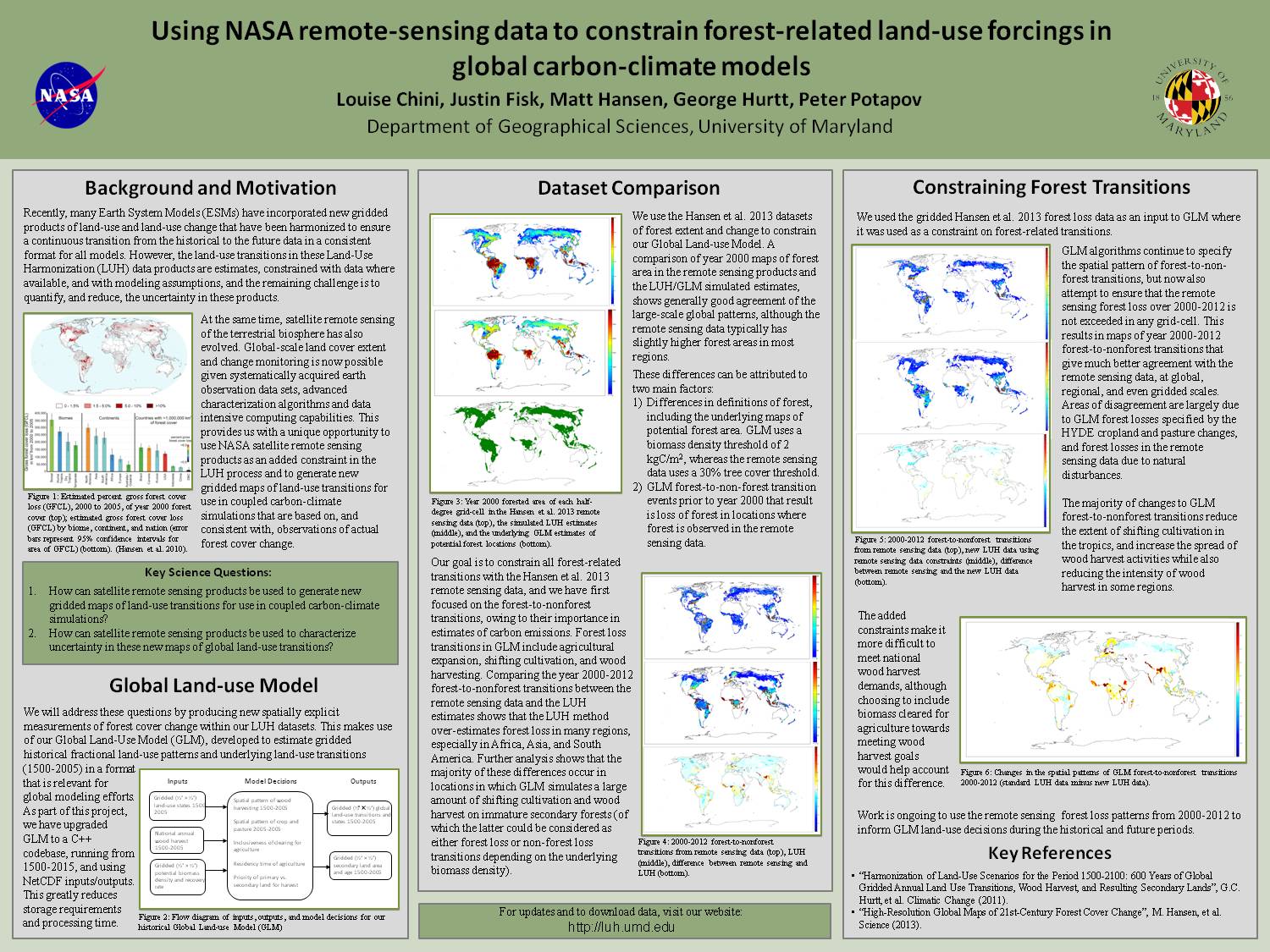 Using Nasa Remote-Sensing Data To Constrain Forest-Related Land-Use Forcings In Global Carbon-Climate Models by lchini
