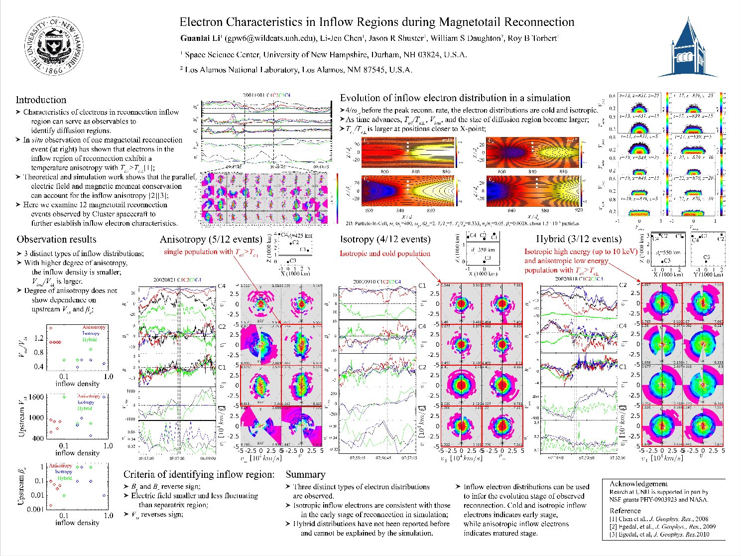 Electron Characteristics In Inflow Regions During Magnetotail Reconnection by liguanlai