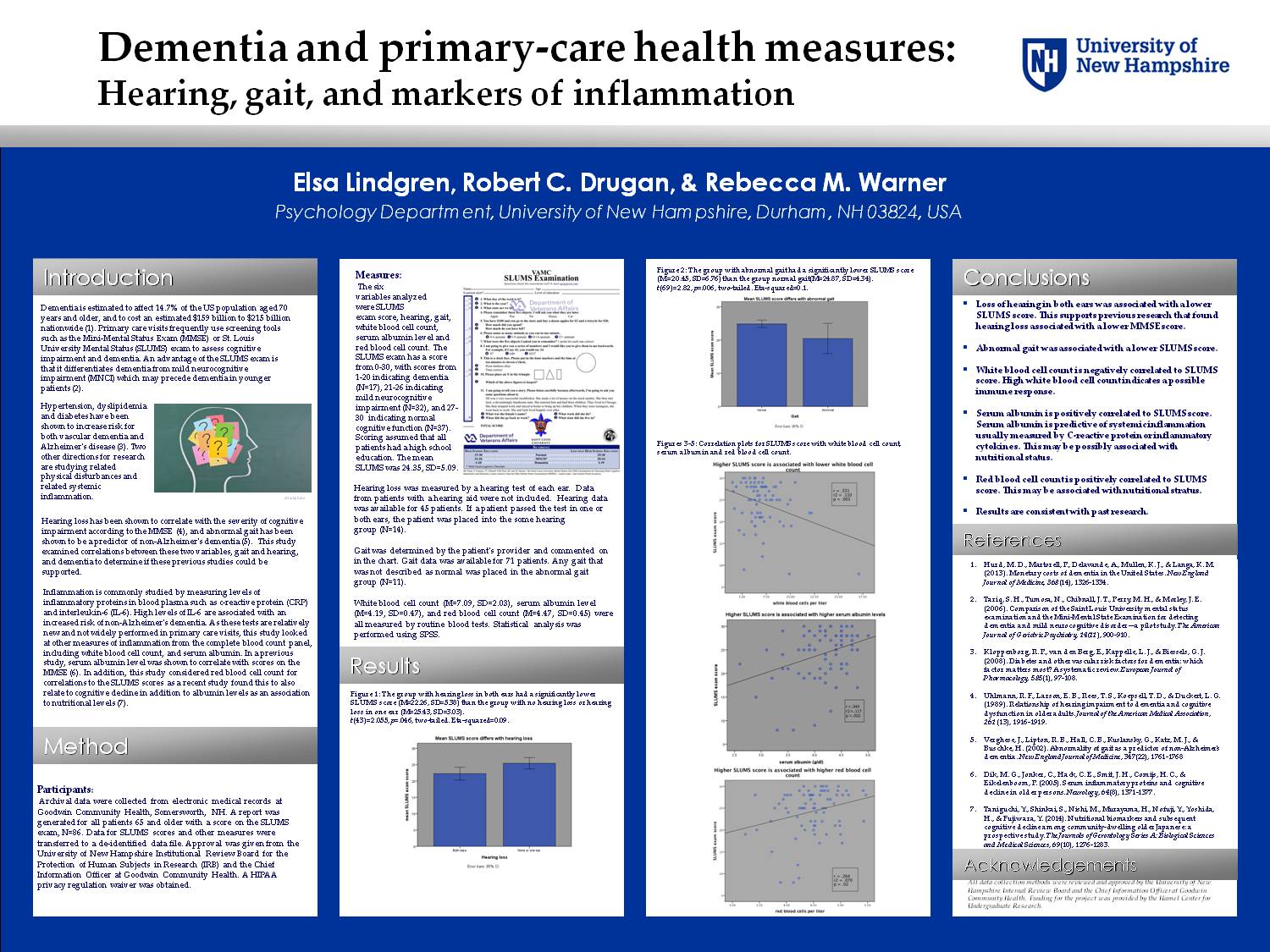 Dementia And Primary-Care Health Measures: Hearing, Gait And Markers Of Inflammation by eru43