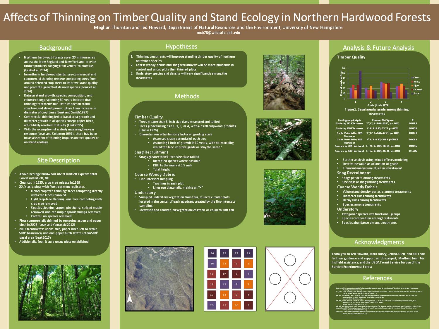 Affects Of Thinning Of Timber Quality And Stand Ecology In Northern Hardwood Forests by mcb78