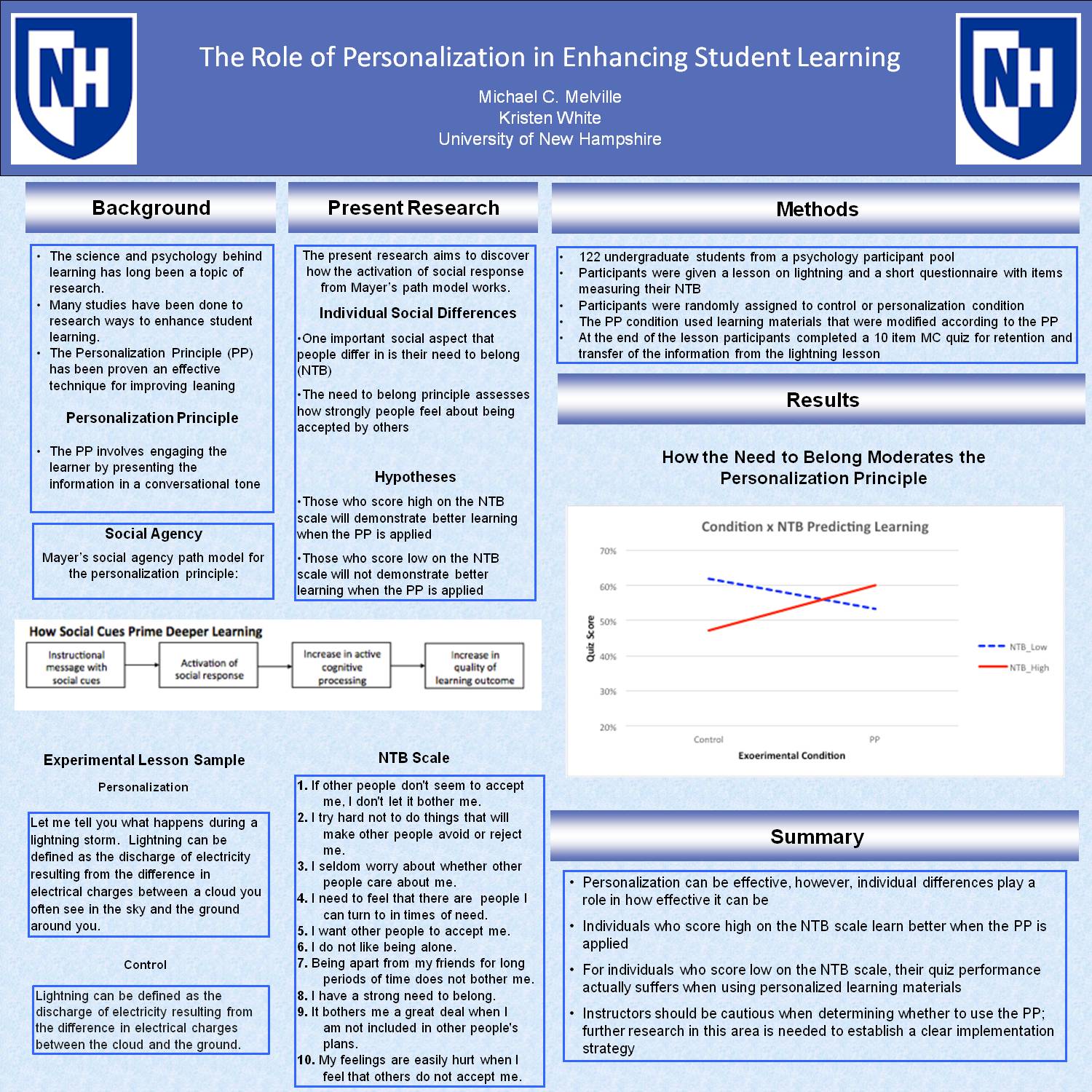 The Role Of Personalization In Enhancing Student Learning by mce69