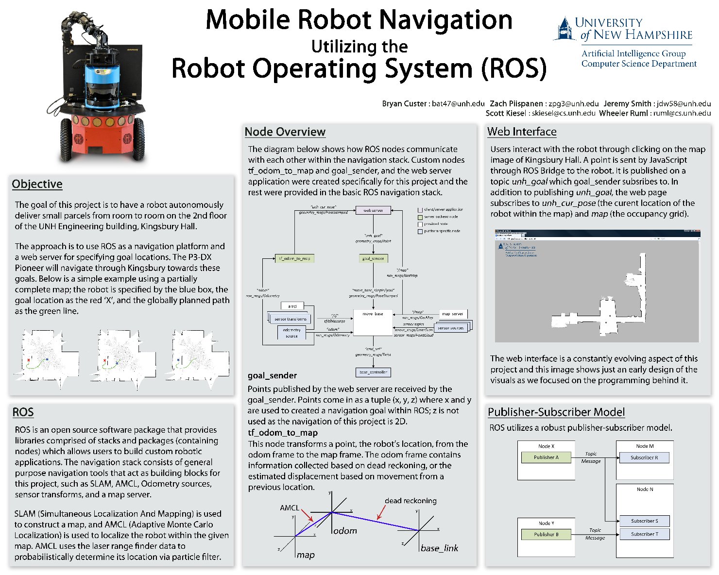 Mobile Robot Navigation Utilizing The Robot Operating System (Ros) by bat47