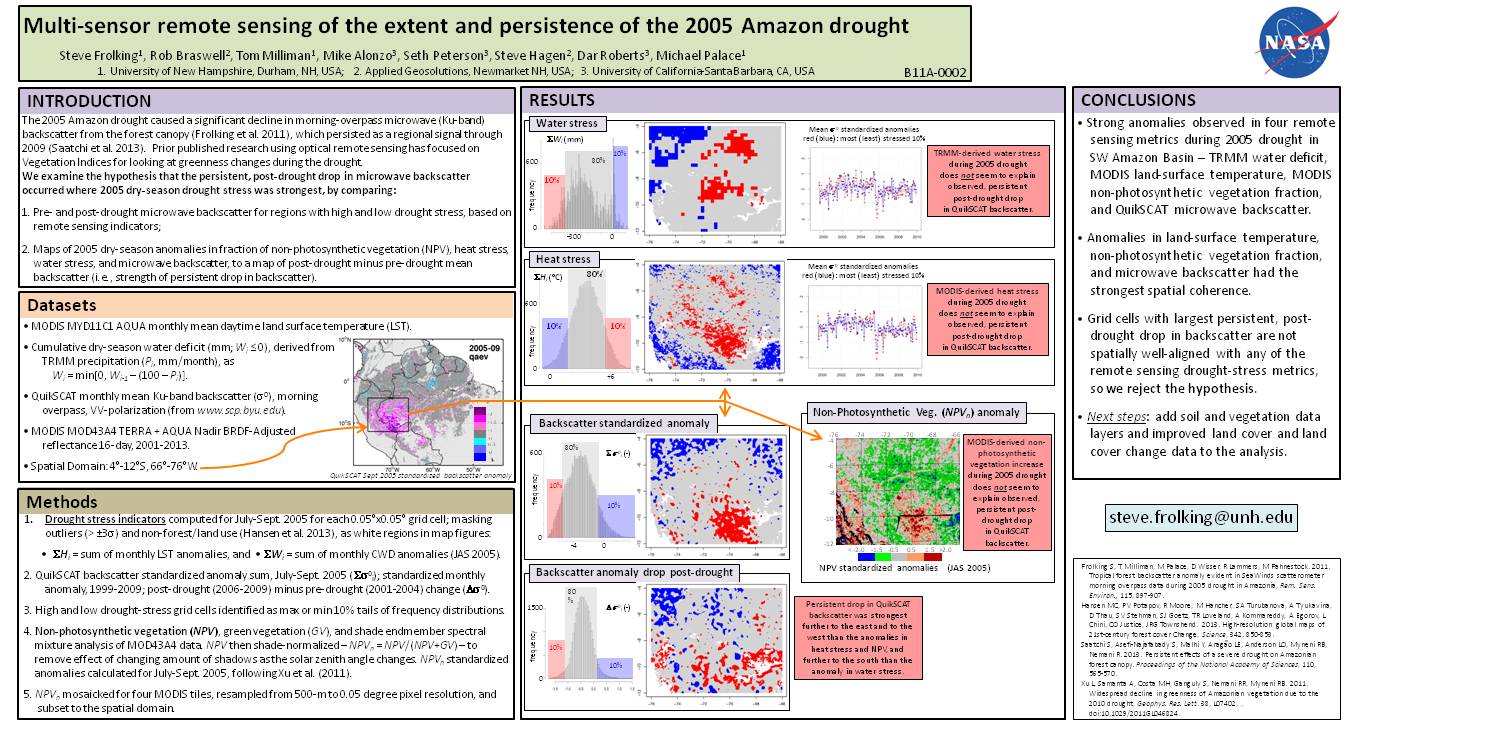 Multi-Sensor Remote Sensing Of The Extent And Persistence Of The 2005 Amazon Drought by frolking