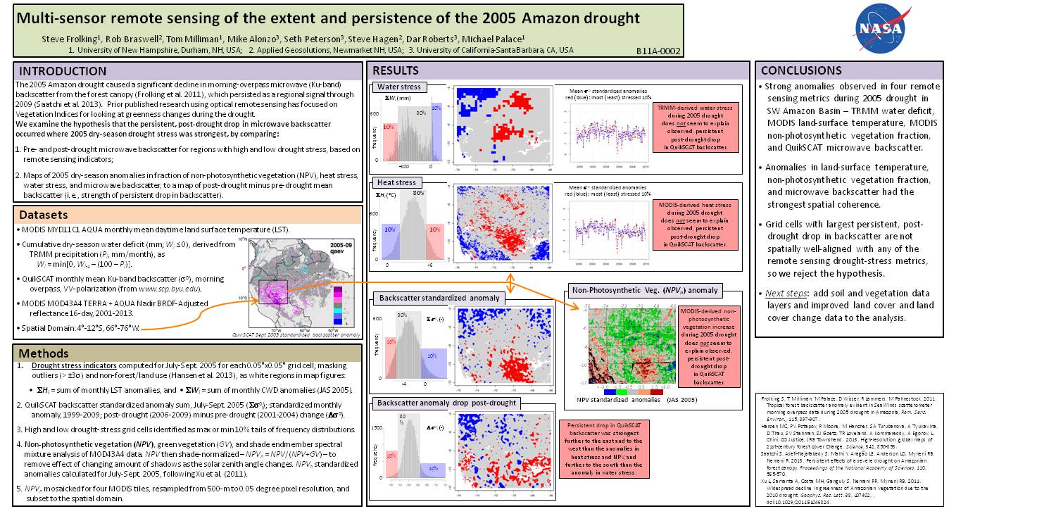 Multi-Sensor Remote Sensing Of The Extent And Persistence Of The 2005 Amazon Drought by frolking