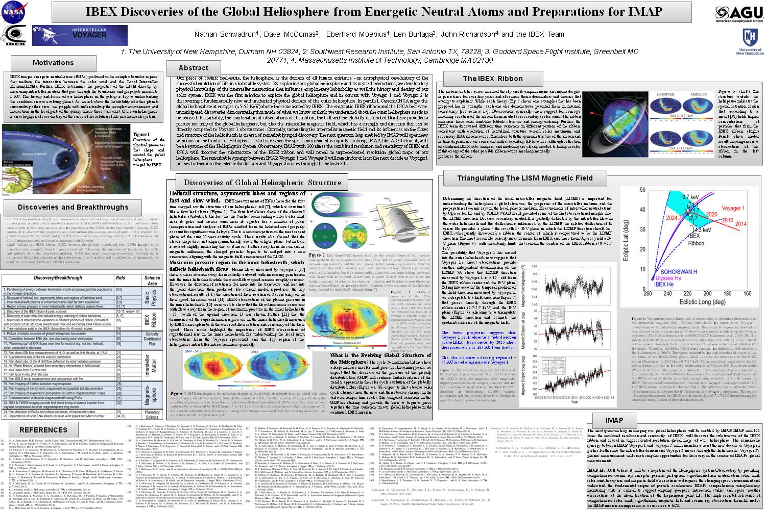 Ibex Discoveries Of The Global Heliosphere From Energetic Neutral Atoms And Preparations For Imap by nschwadron1