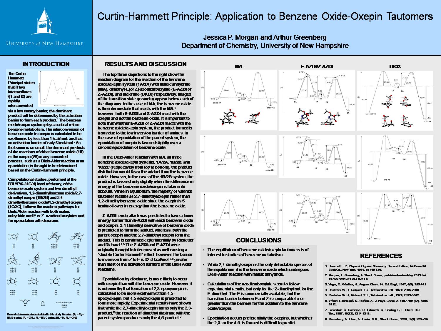 Curtin-Hammett Principle: Application To Benzene Oxide-Oxepin Tautomers by jessmorgan1178